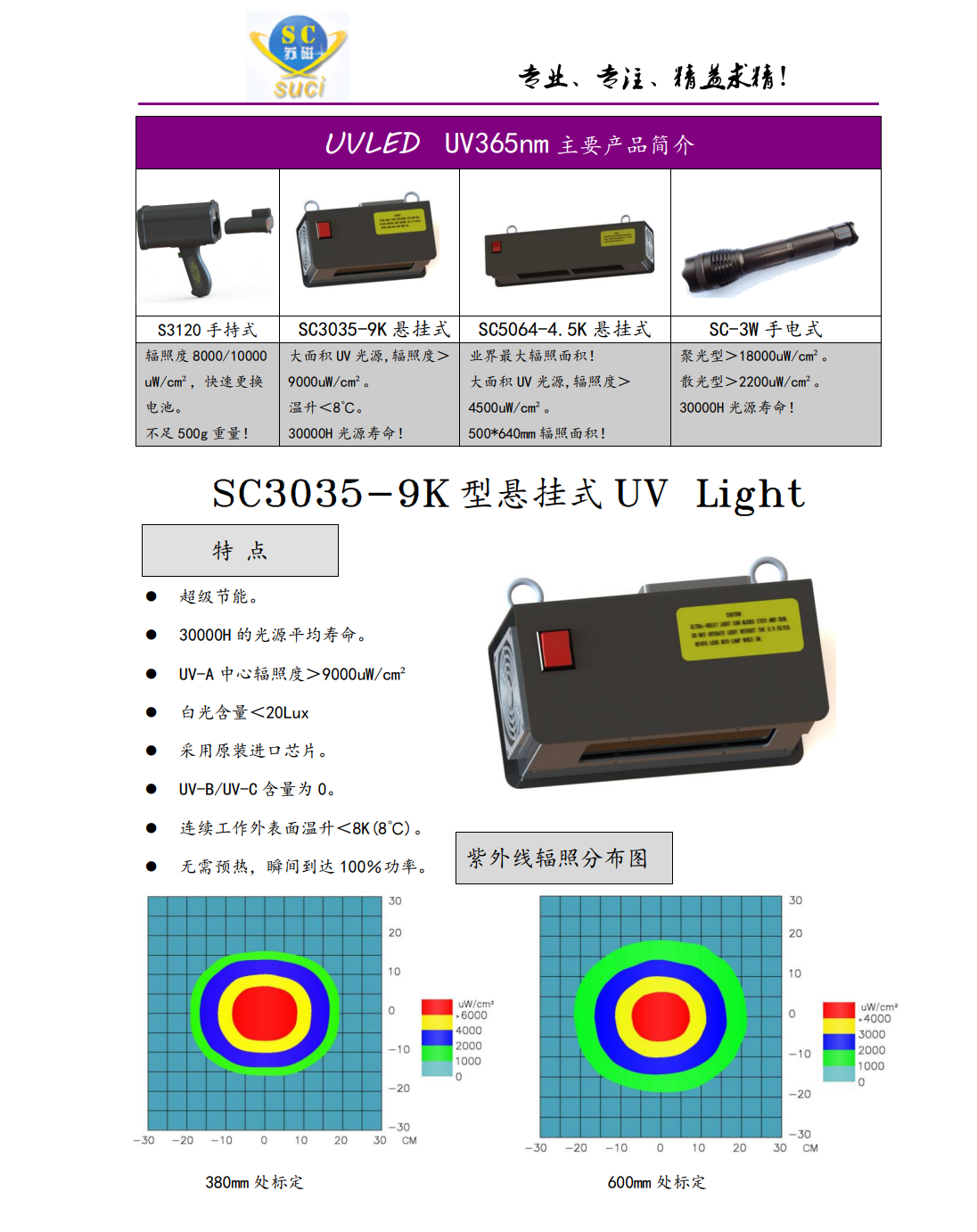 SC3035-9K規(guī)格書(shū)1.png