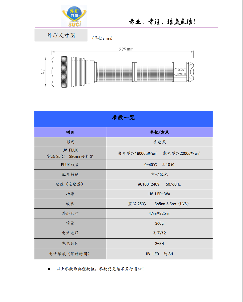 SC-3W說(shuō)明書(shū)2.png